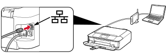 figura: Conectar a impressora a um dispositivo de rede com um cabo Ethernet